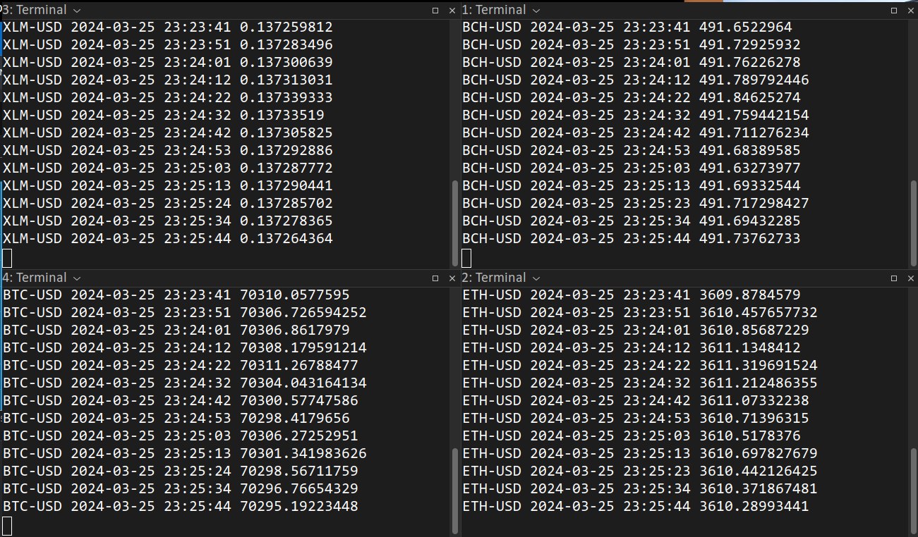 Crypto Bot Interface